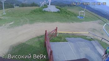 Захар Беркут 25 липня 2020 року, 2020-07-25 10:00