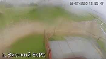 Захар Беркут 25 липня 2020 року, 2020-07-25 16:00