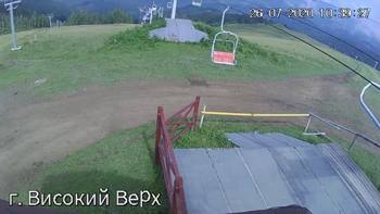 Захар Беркут 26 липня 2020 року, 2020-07-26 10:00