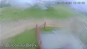 Захар Беркут 27 липня 2020 року, 2020-07-27 13:00