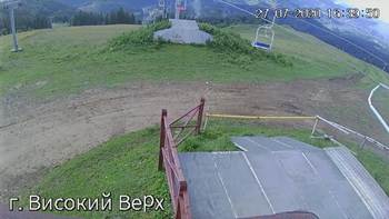 Захар Беркут 27 липня 2020 року, 2020-07-27 16:00