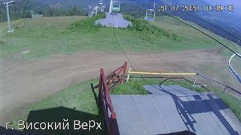 Захар Беркут 28 липня 2020 року, 2020-07-28 10:00