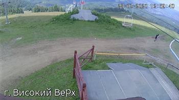 Захар Беркут 28 липня 2020 року, 2020-07-28 13:00