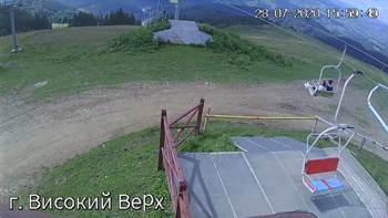 Захар Беркут 28 липня 2020 року, 2020-07-28 16:00
