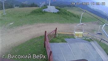 Захар Беркут 29 липня 2020 року, 2020-07-29 10:00
