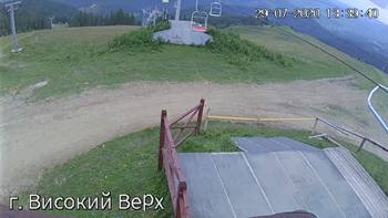 Захар Беркут 29 липня 2020 року, 2020-07-29 13:00