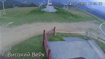 Захар Беркут 30 липня 2020 року, 2020-07-30 10:00