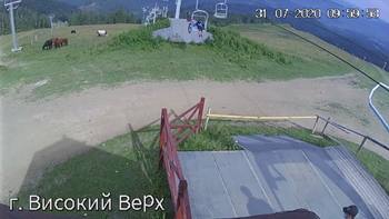 Захар Беркут 31 липня 2020 року, 2020-07-31 10:00