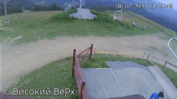Захар Беркут 31 липня 2020 року, 2020-07-31 13:00