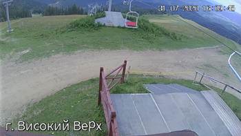 Захар Беркут 31 липня 2020 року, 2020-07-31 16:00