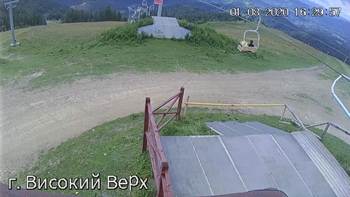 Захар Беркут 1 серпня 2020 року, 2020-08-01 16:00