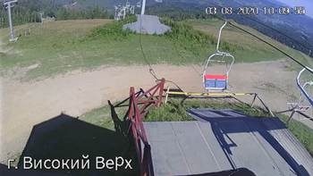 Захар Беркут 3 серпня 2020 року, 2020-08-03 10:00