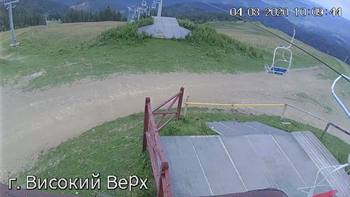 Захар Беркут 4 серпня 2020 року, 2020-08-04 10:00