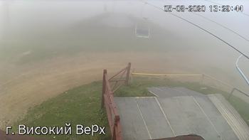 Захар Беркут 5 серпня 2020 року, 2020-08-05 13:00