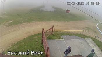 Захар Беркут 5 серпня 2020 року, 2020-08-05 16:00