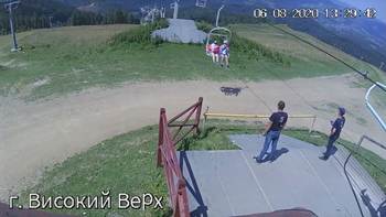 Захар Беркут 6 серпня 2020 року, 2020-08-06 13:00