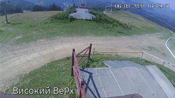 Захар Беркут 6 серпня 2020 року, 2020-08-06 16:00