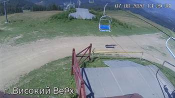 Захар Беркут 7 серпня 2020 року, 2020-08-07 13:00