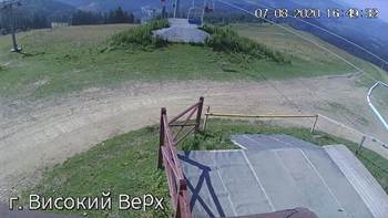 Захар Беркут 7 серпня 2020 року, 2020-08-07 16:00