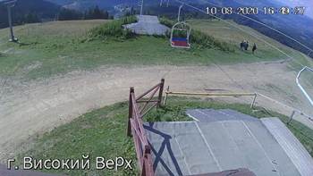 Захар Беркут 10 серпня 2020 року, 2020-08-10 16:00