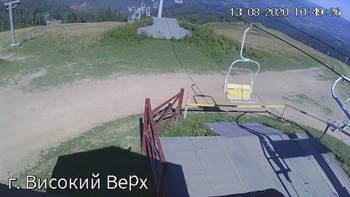 Захар Беркут 13 серпня 2020 року, 2020-08-13 10:00