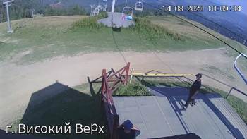 Захар Беркут 14 серпня 2020 року, 2020-08-14 10:00