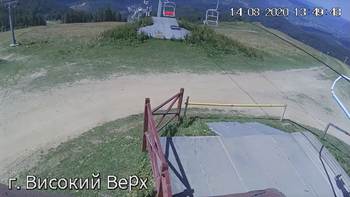 Захар Беркут 14 серпня 2020 року, 2020-08-14 13:00