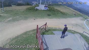 Захар Беркут 16 серпня 2020 року, 2020-08-16 13:00