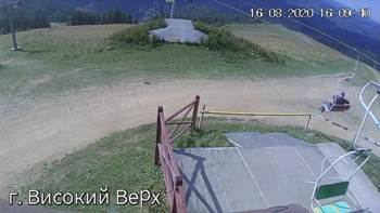 Захар Беркут 16 серпня 2020 року, 2020-08-16 16:00