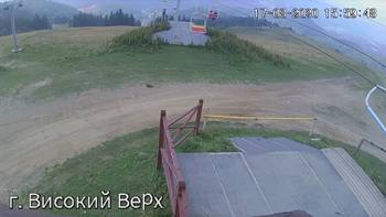 Захар Беркут 17 серпня 2020 року, 2020-08-17 16:00