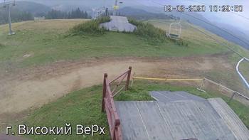 Захар Беркут 19 серпня 2020 року, 2020-08-19 10:00