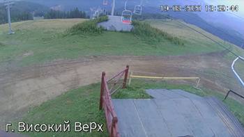 Захар Беркут 19 серпня 2020 року, 2020-08-19 13:00