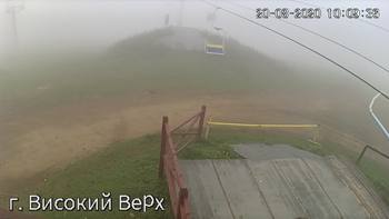 Захар Беркут 20 серпня 2020 року, 2020-08-20 10:00