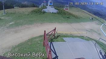 Захар Беркут 21 серпня 2020 року, 2020-08-21 13:00