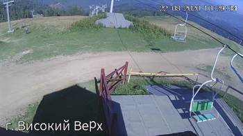 Захар Беркут 22 серпня 2020 року, 2020-08-22 10:00