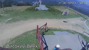 Захар Беркут 22 серпня 2020 року, 2020-08-22 13:00