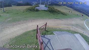 Захар Беркут 24 серпня 2020 року, 2020-08-24 16:00