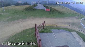 Захар Беркут 25 серпня 2020 року, 2020-08-25 13:00