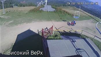 Захар Беркут 29 серпня 2020 року, 2020-08-29 10:00