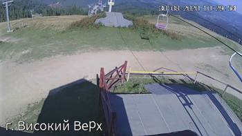 Захар Беркут 30 серпня 2020 року, 2020-08-30 10:00