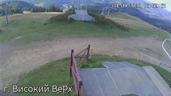 Захар Беркут 4 вересня 2020 року, 2020-09-04 16:00