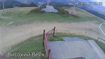 Захар Беркут 6 вересня 2020 року, 2020-09-06 16:00