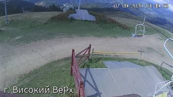 Захар Беркут 7 вересня 2020 року, 2020-09-07 13:00
