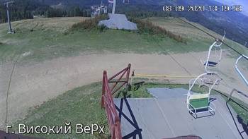 Захар Беркут 8 вересня 2020 року, 2020-09-08 13:00