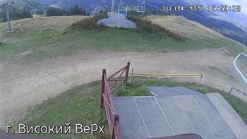 Захар Беркут 10 вересня 2020 року, 2020-09-10 16:00