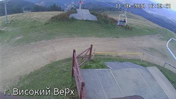 Захар Беркут 11 вересня 2020 року, 2020-09-11 16:00