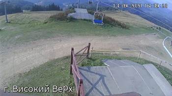 Захар Беркут 13 вересня 2020 року, 2020-09-13 16:00