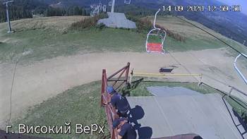 Захар Беркут 14 вересня 2020 року, 2020-09-14 13:00