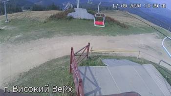 Захар Беркут 17 вересня 2020 року, 2020-09-17 13:00