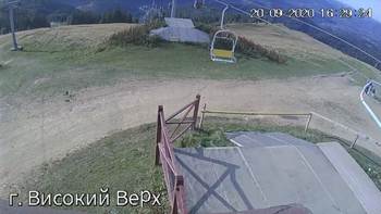 Захар Беркут 20 вересня 2020 року, 2020-09-20 16:00
